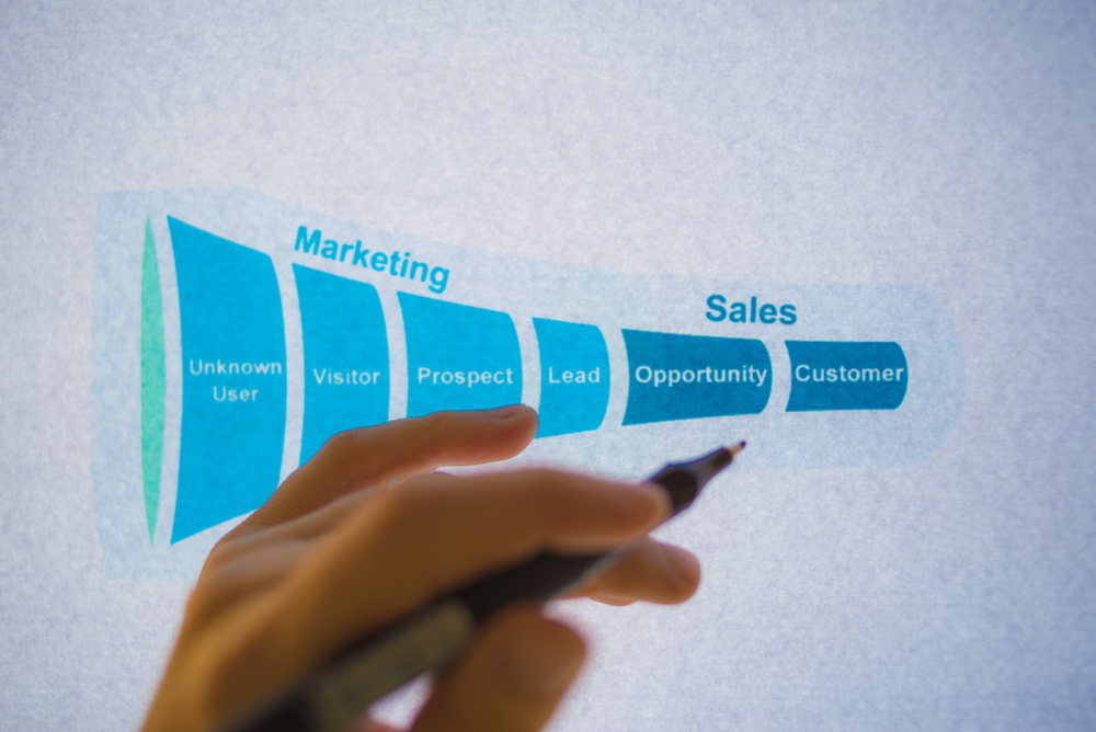 How to Effectively Create a Sales Pipeline