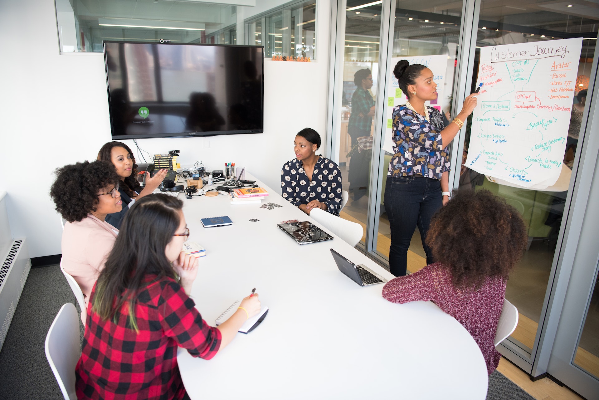 How to Create a Culture of Collaboration in the Workplace