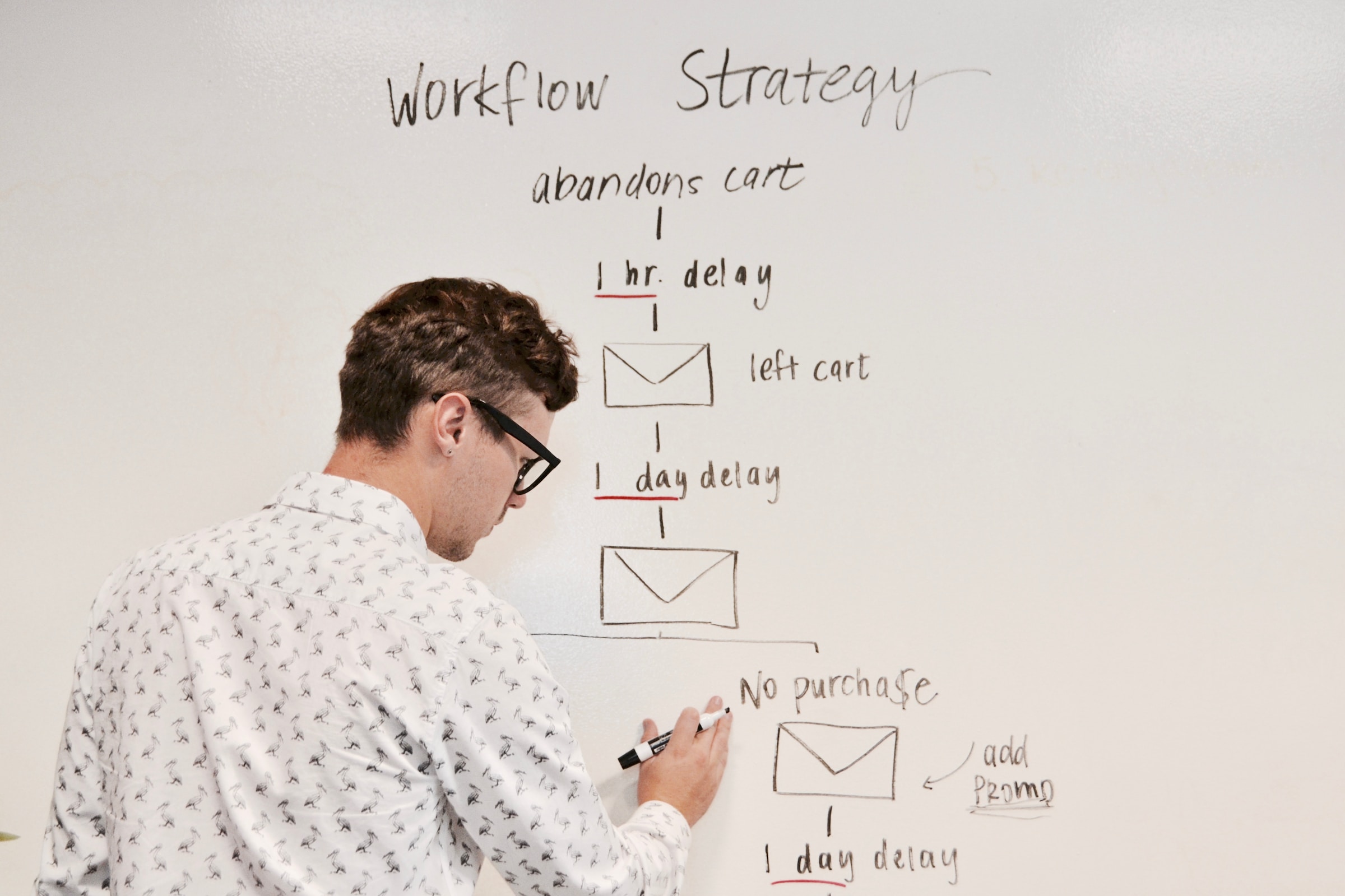 Change the Process, Not the Team: How Workflow Automation Can Boost Productivity