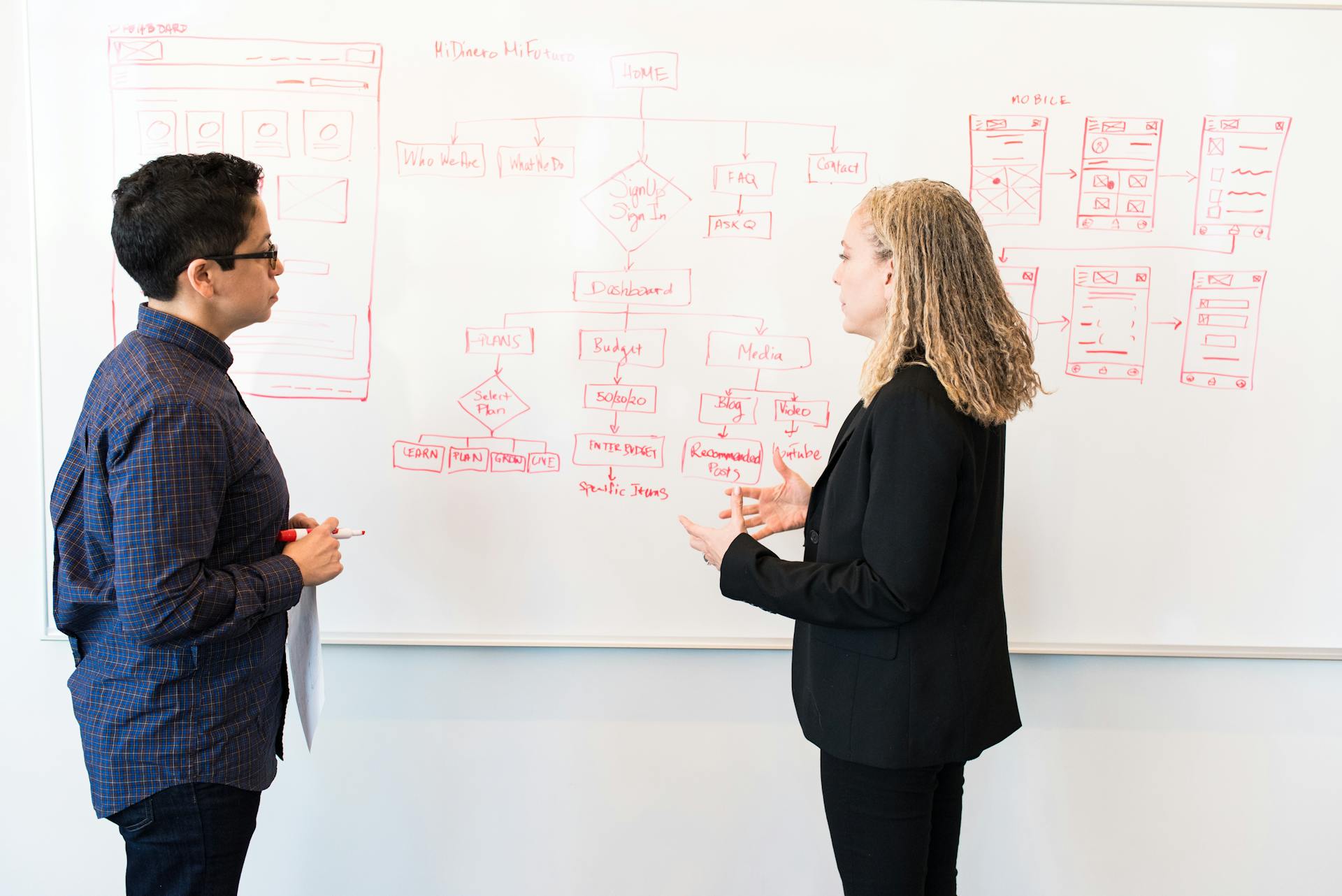 Affiliate Marketing Unleashed: A Guide for Entrepreneurs